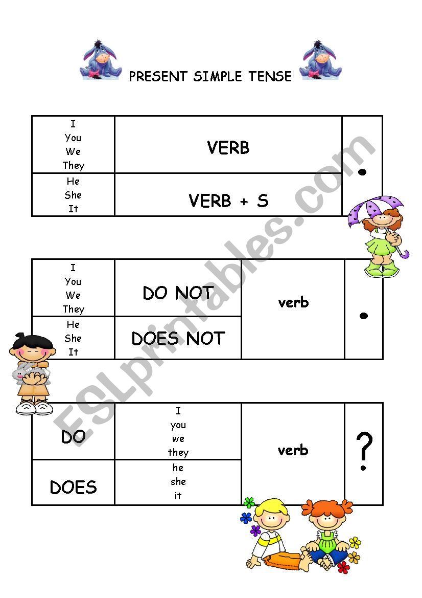 present simple tense worksheet