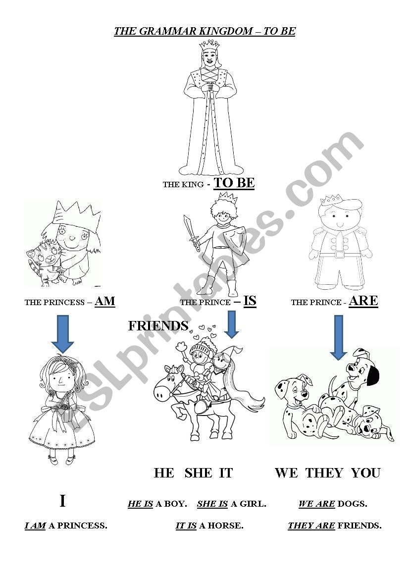 The Grammar Kingdom worksheet