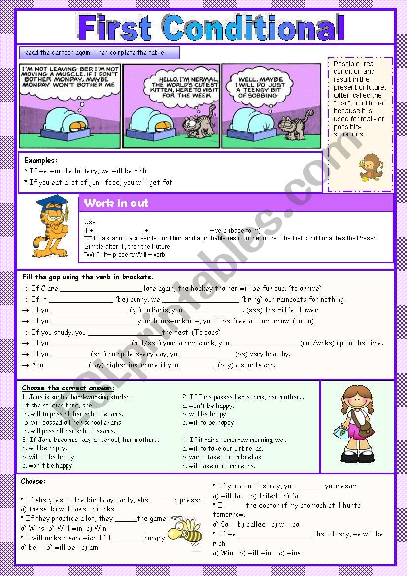 The First Conditional* Lesson and Practice