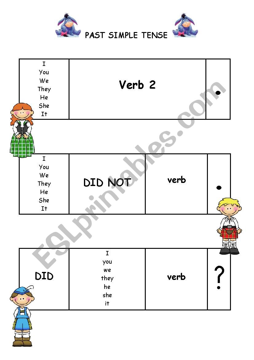 past simple tense worksheet