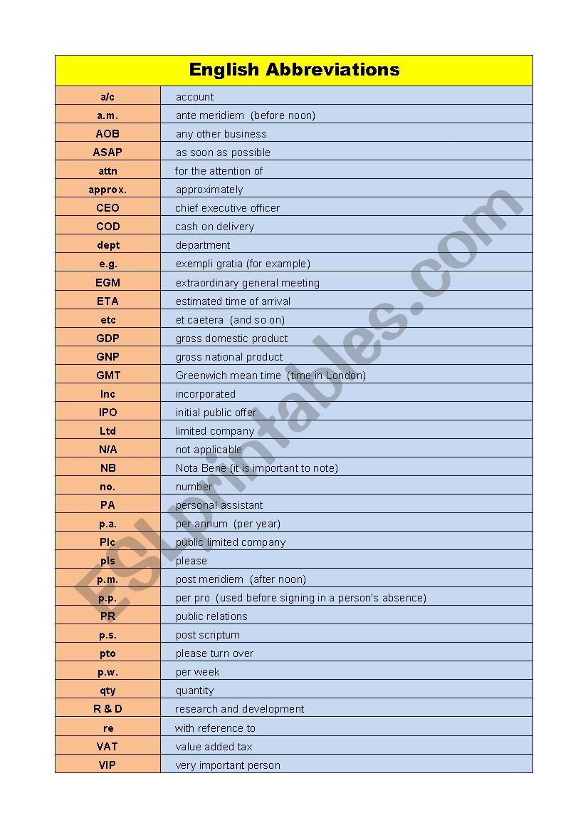 Abreviations worksheet