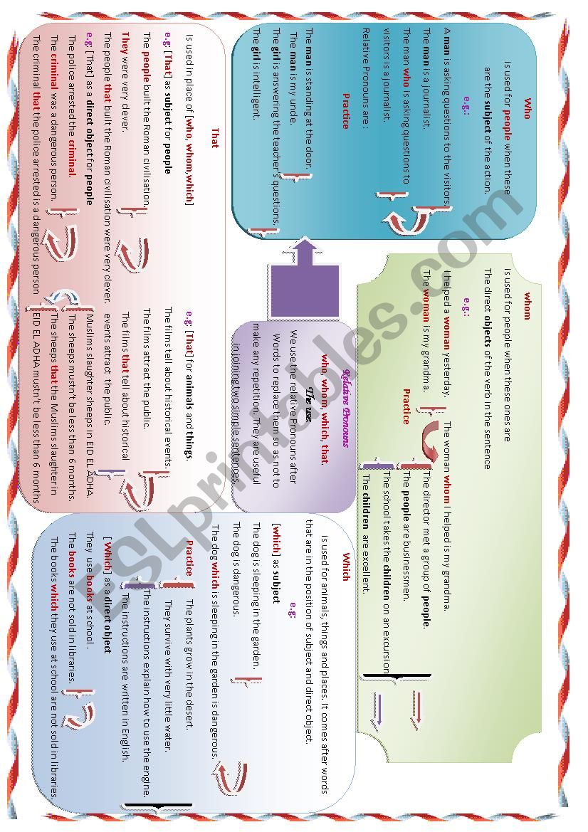 relative-pronouns-who-which-whom-that-esl-worksheet-by-jackpaul