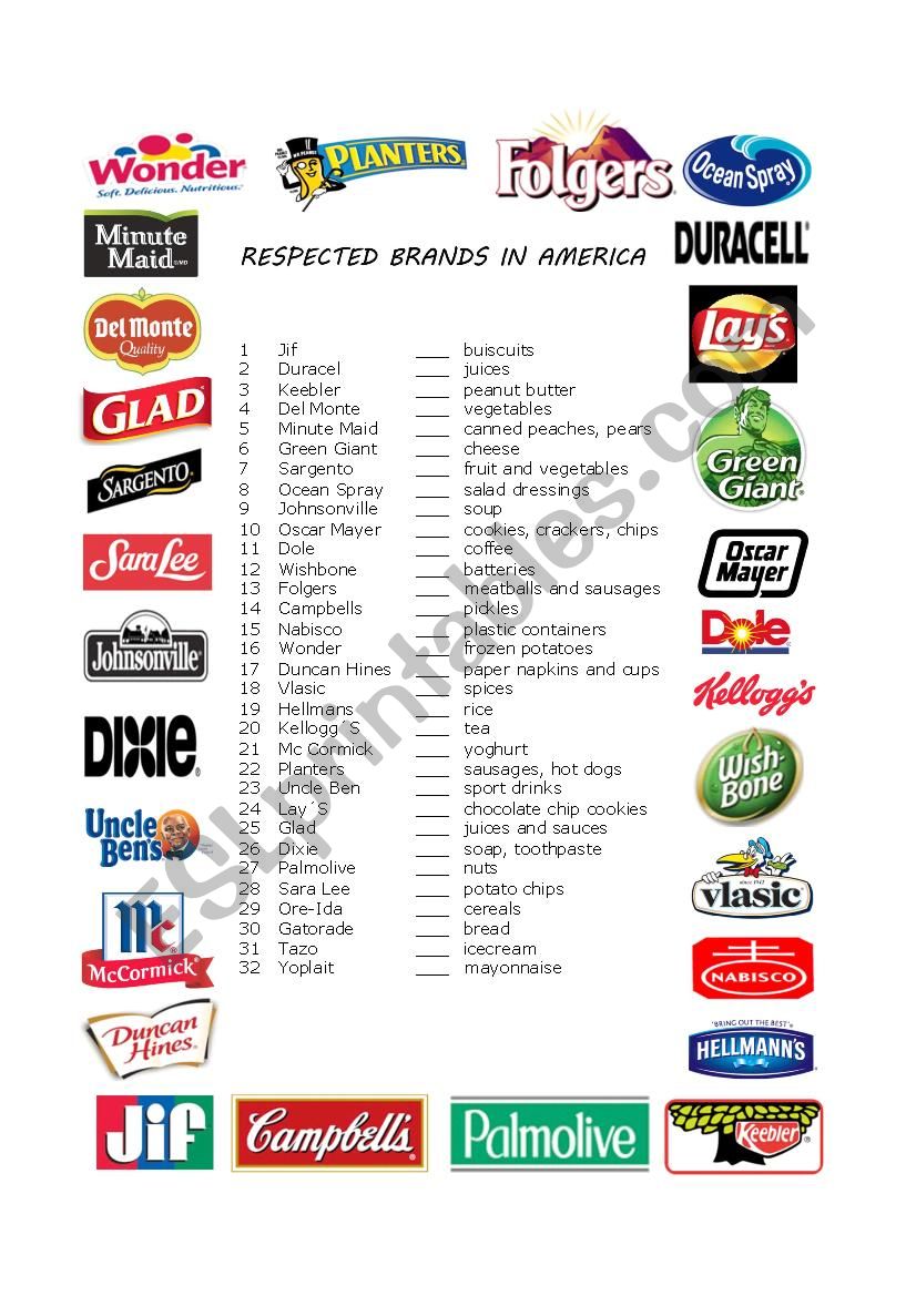 Respected Brands in America worksheet