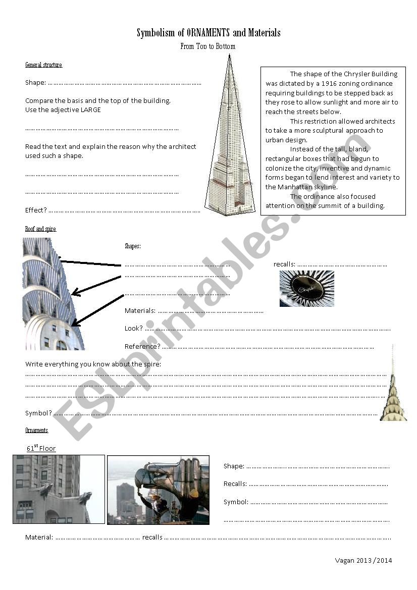 The Chrysler Building- symbolism of ornaments