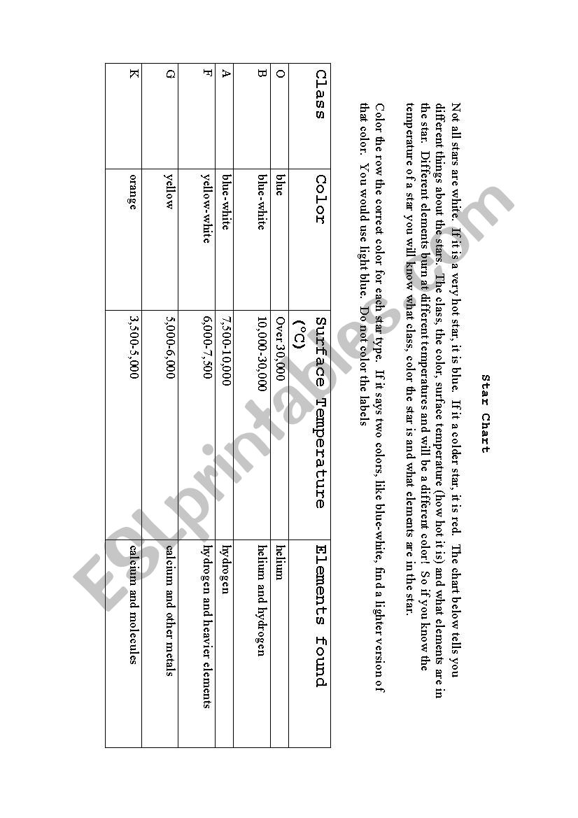 Star Chart worksheet