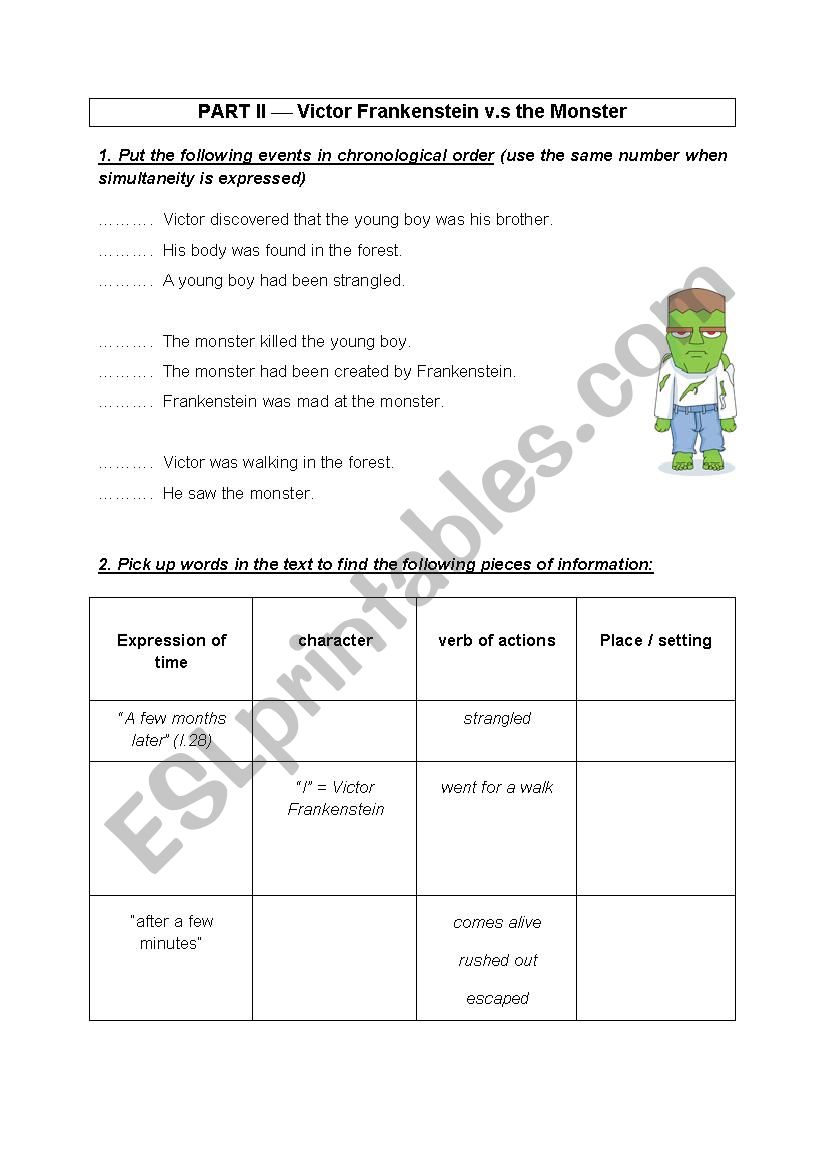 Reading Frankenstein PART 3 worksheet