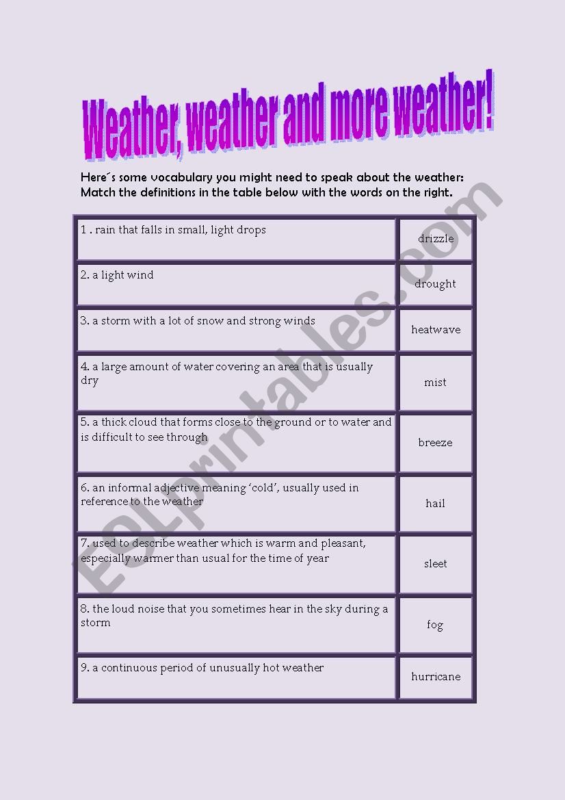 Weather vocabulary and speaking exercise