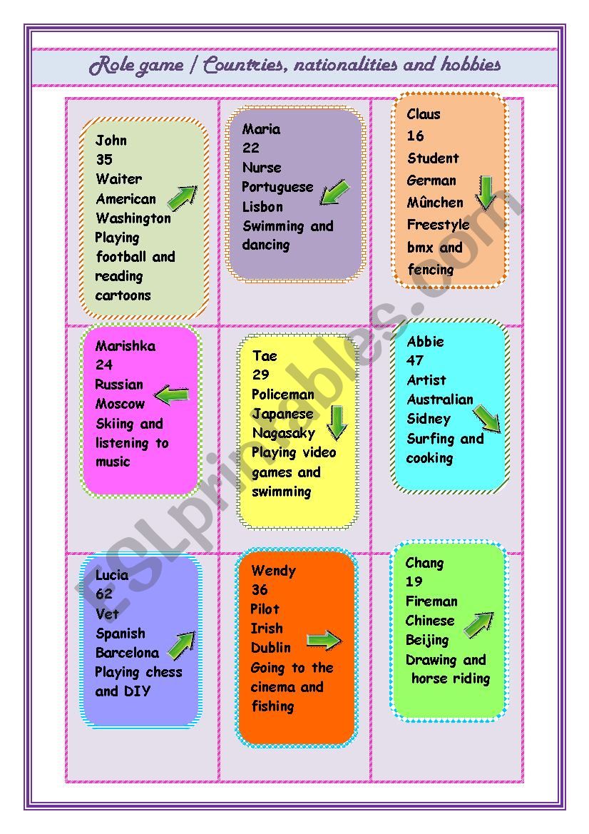 Countries and nationalities worksheet