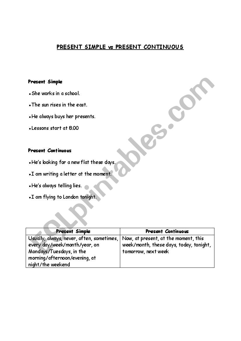 present simple vs present continuous