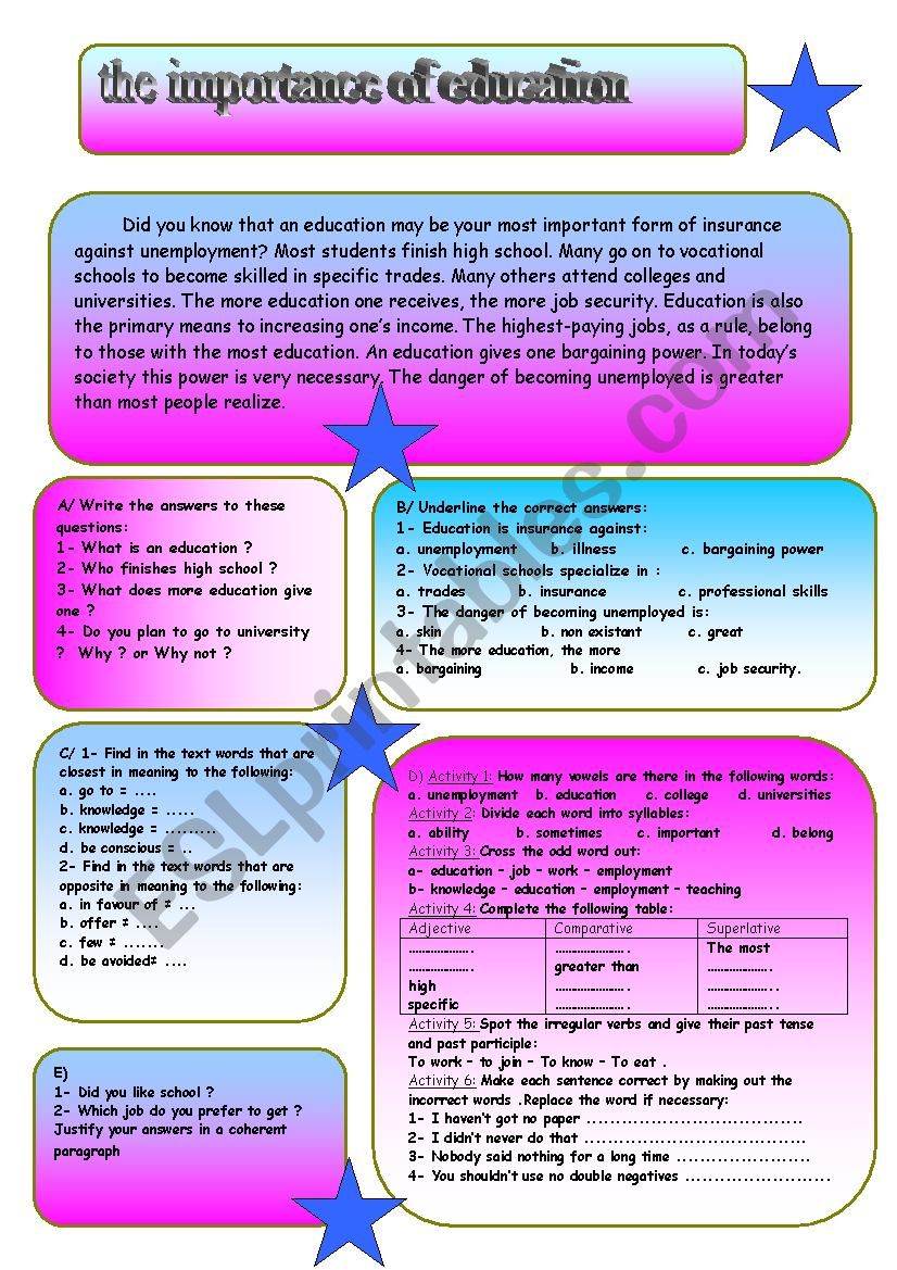 the importance of education worksheet