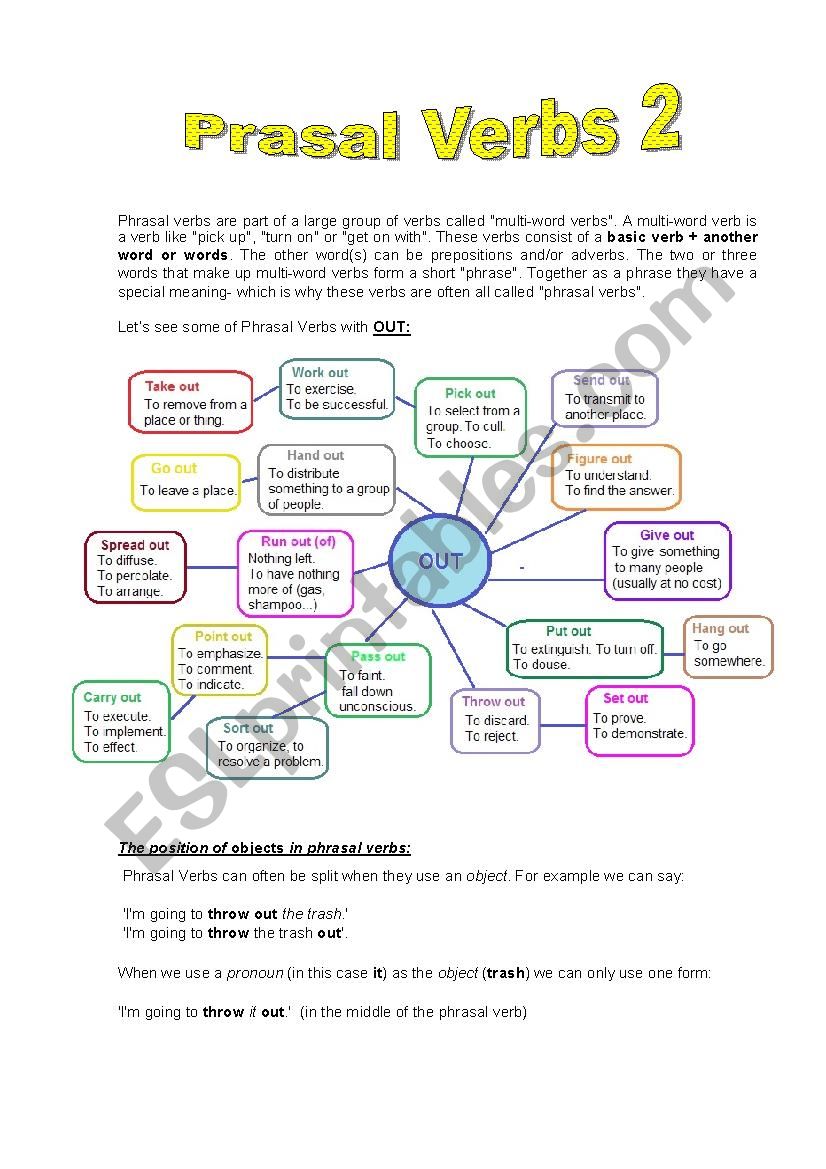 Phrasal Verbs 2 worksheet