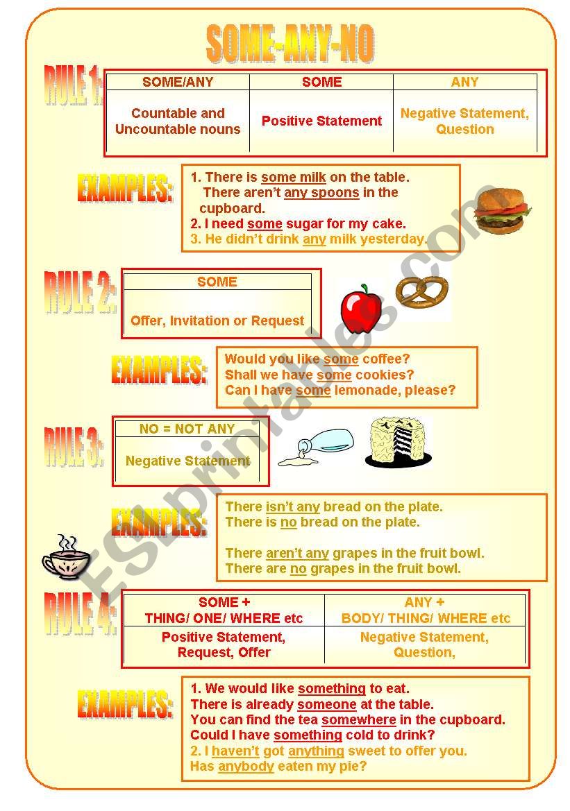 SOME - ANY - NO usage (Part 1)