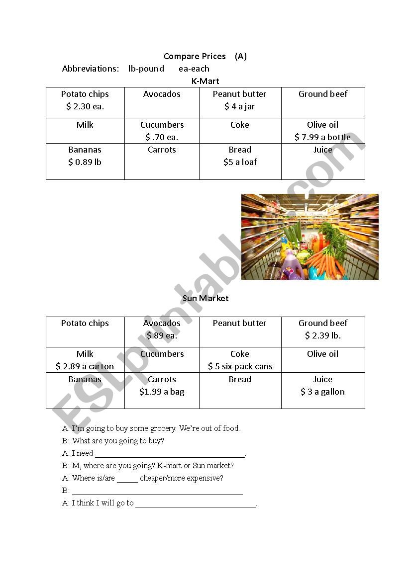 Comparing food price worksheet