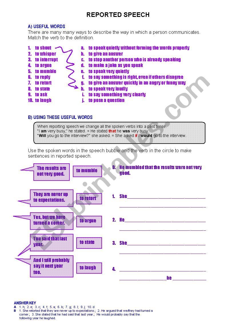 Reported Speech - Intermediate