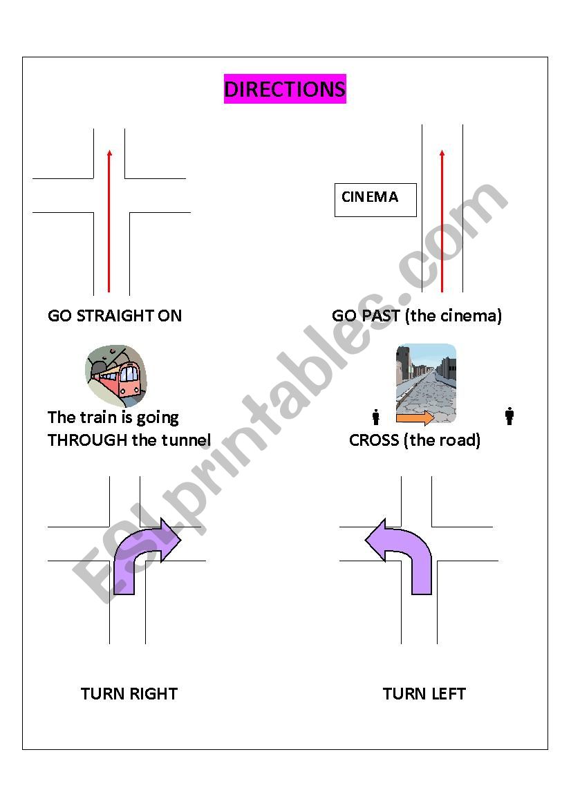 Directions for beginners worksheet