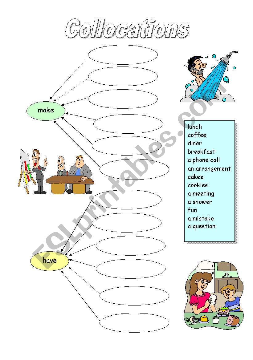 Collocations with MAKE and HAVE