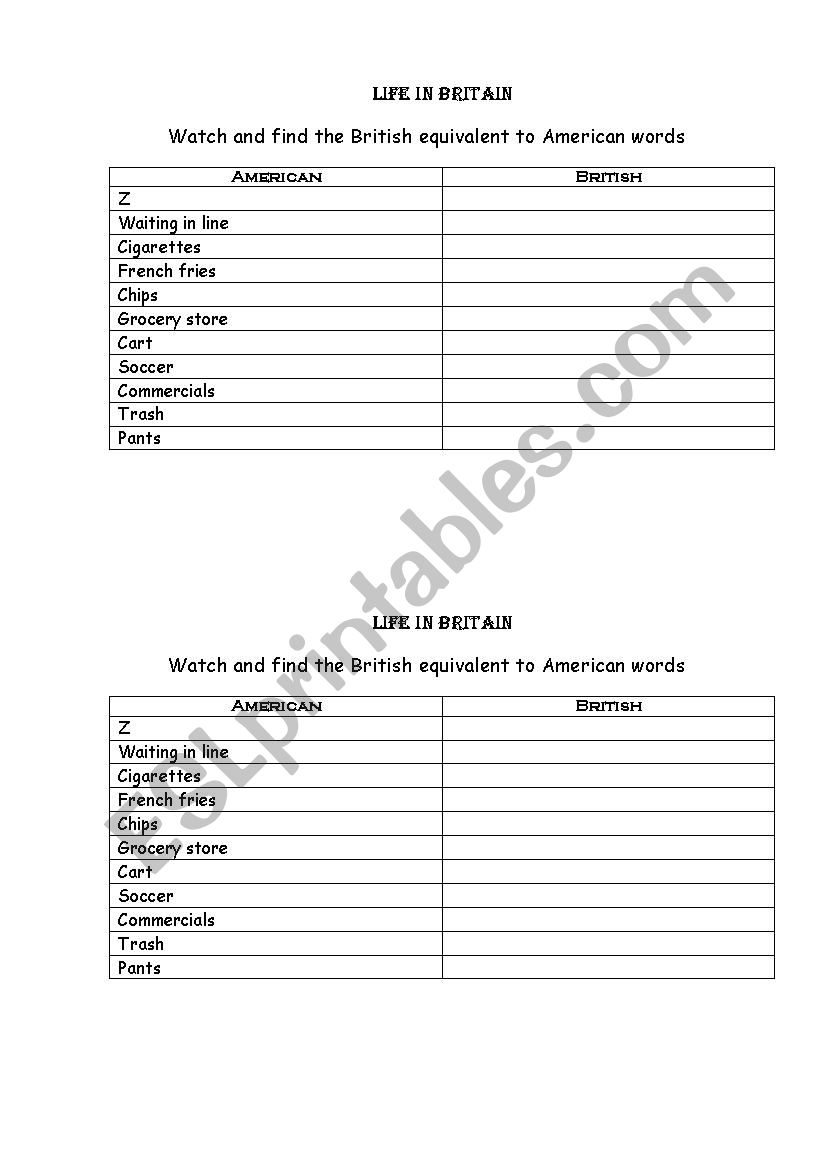 British vs American worksheet