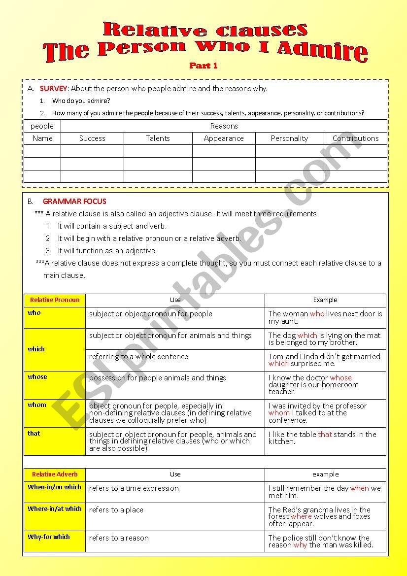 Relative Clauses-Grammar explanation and information gaps practice