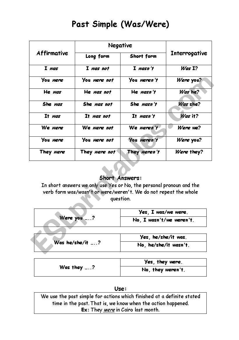 Past Simple+Adjectives worksheet