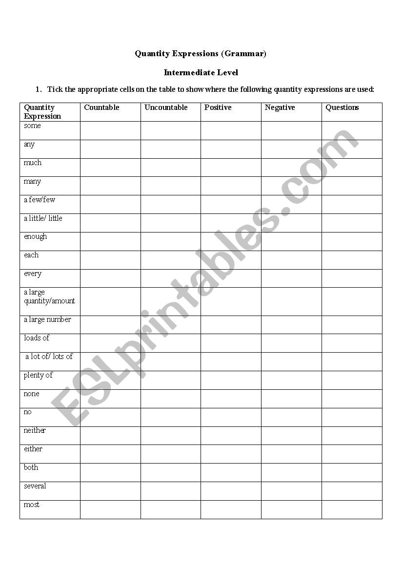 Quantifiers worksheet