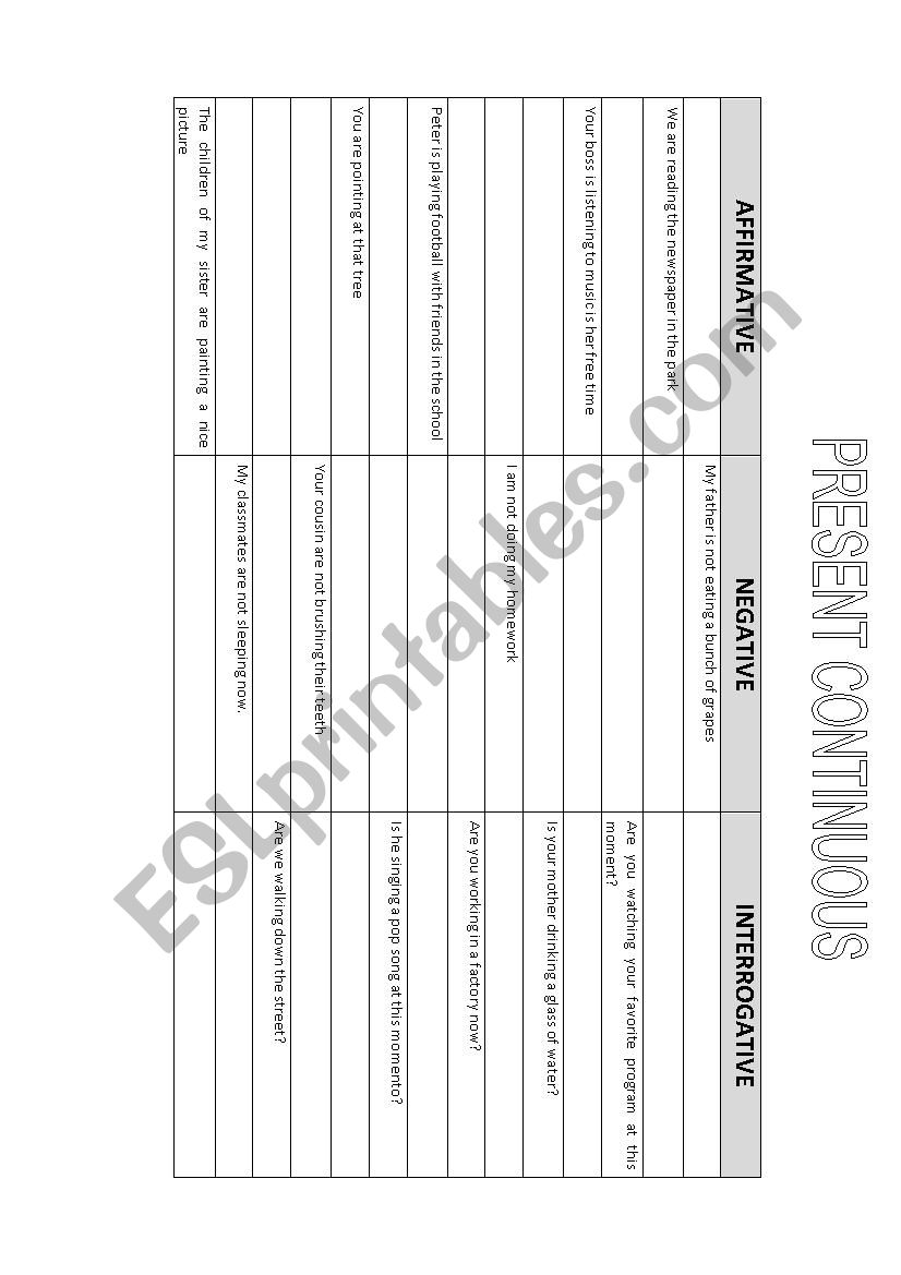 PRESENT CONTINUOUS worksheet