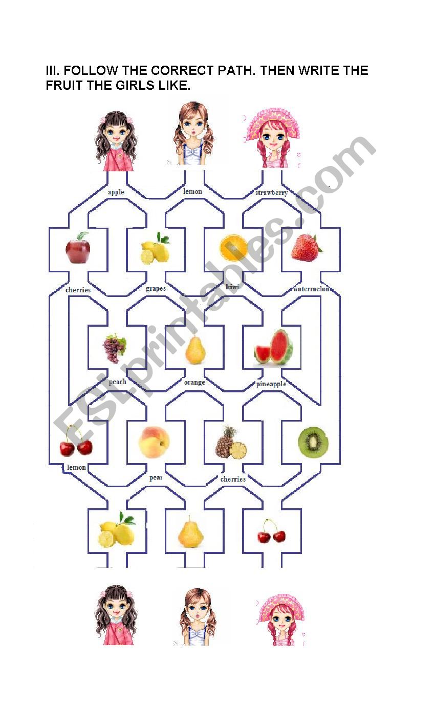 fruit worksheet