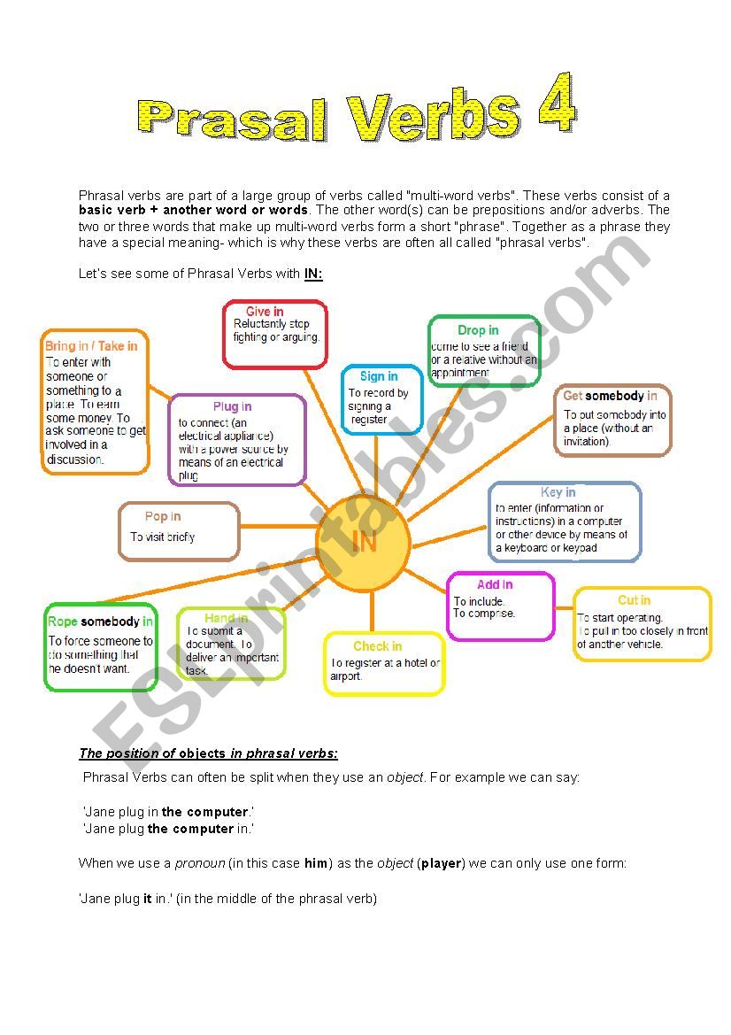 Phrasal Verbs 4 worksheet