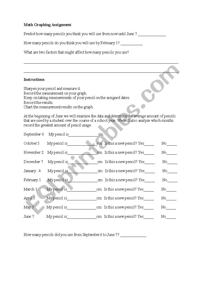 Math-graphing pencil usage worksheet