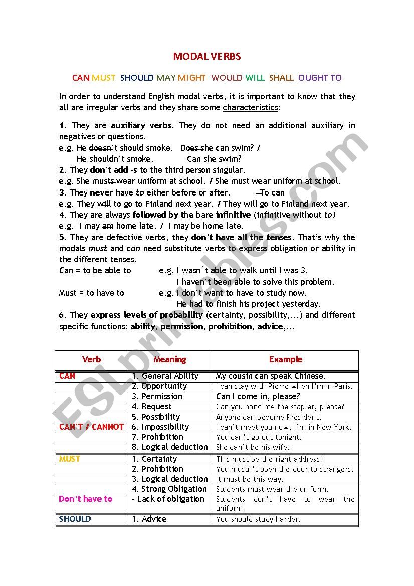 modal verbs worksheet