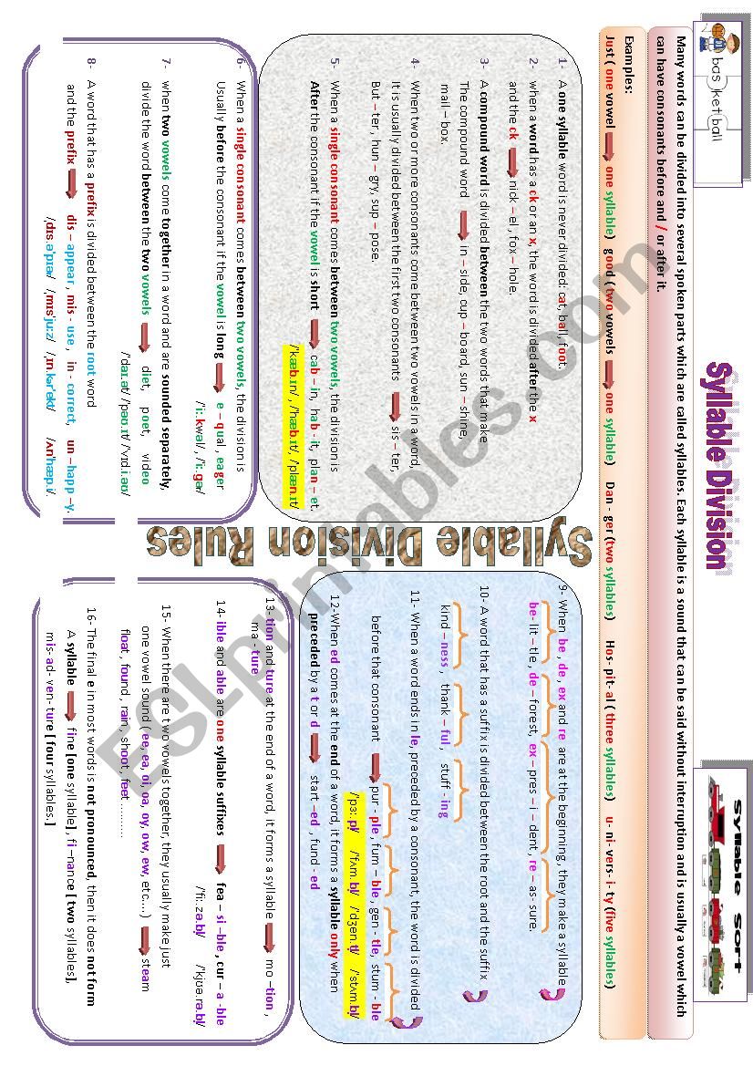 Syllable Division worksheet