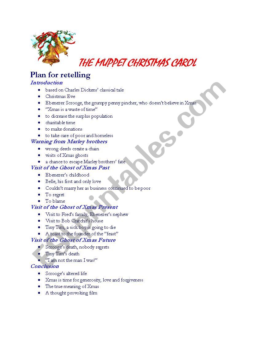 The Muppet Christmas Carol (plan for retelling)