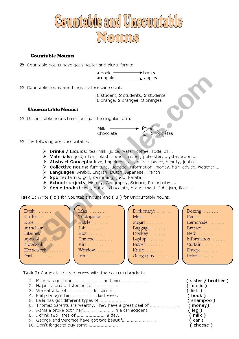 Countable and Uncountable Nouns