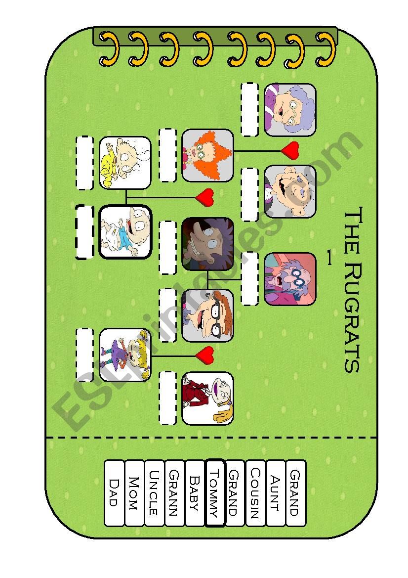 RugratsÂ´ Family worksheet