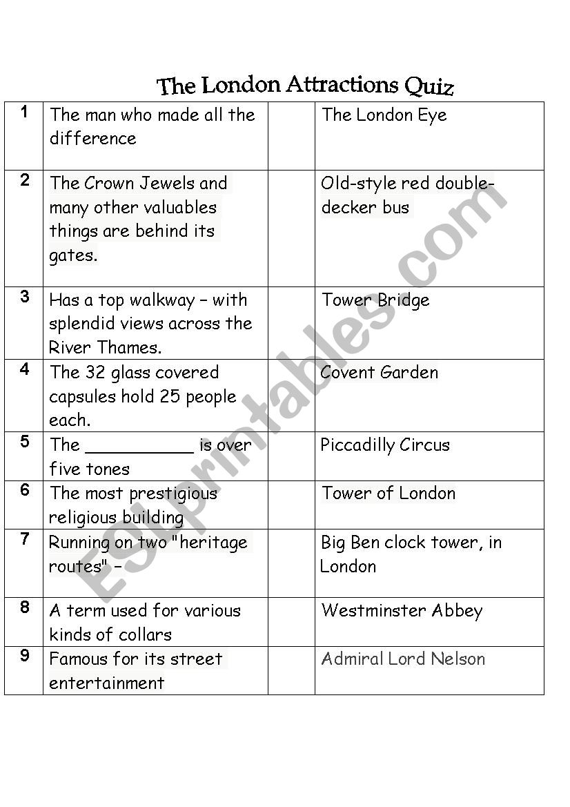 The London Attractions QUIZ worksheet