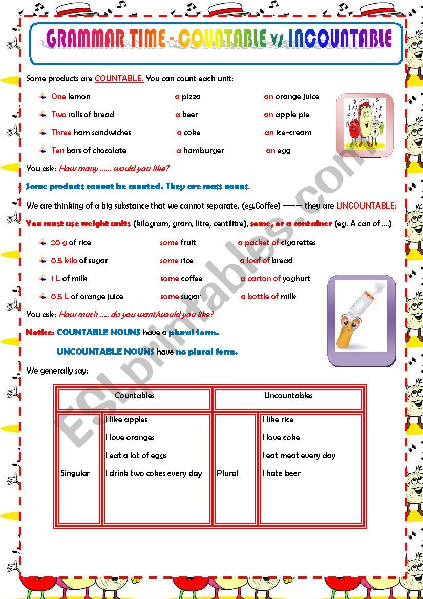 GRAMMAR TIME - COUNTABLE VS UNCOUNTABLE