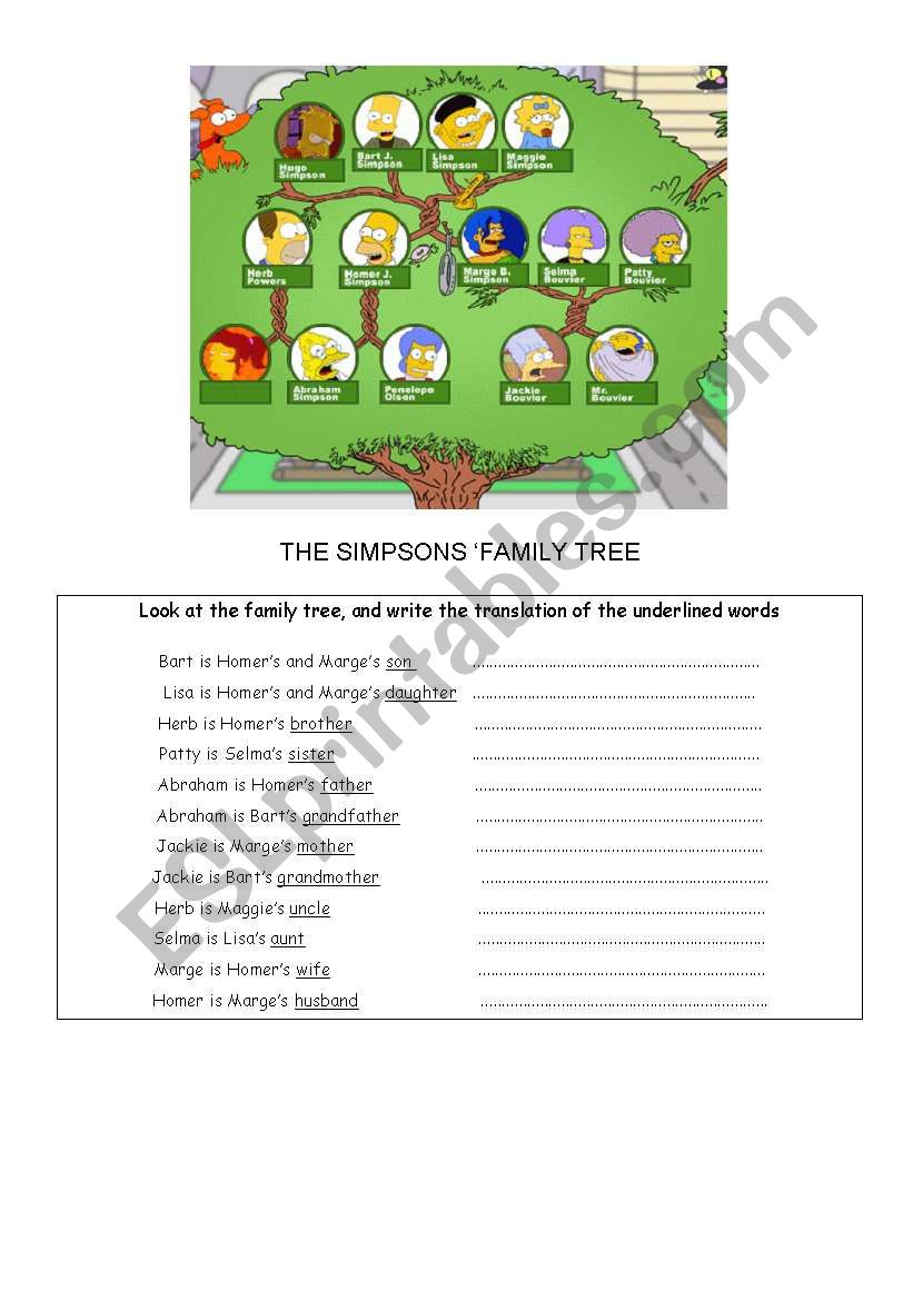 Simpsons Family Tree worksheet
