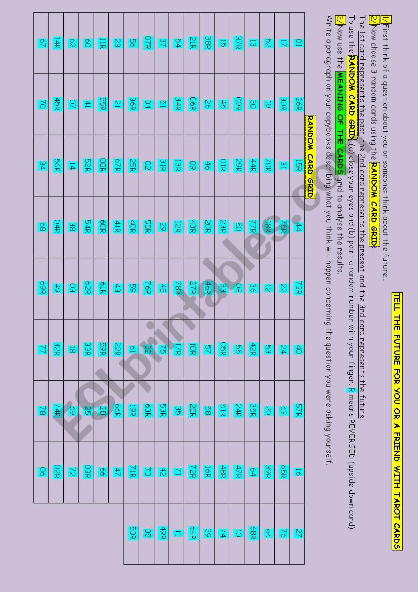 Reading Tarot Cards (Instructions and random grid) PART 1