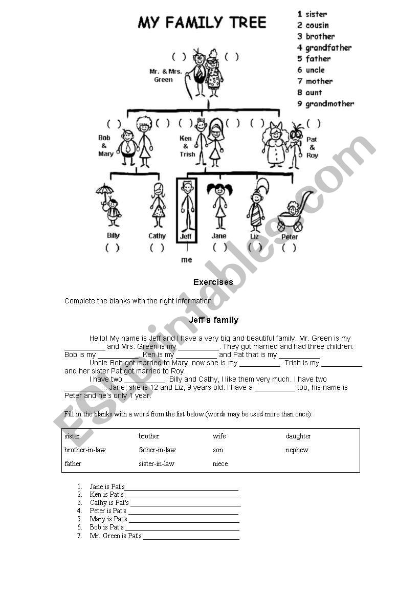 The family worksheet