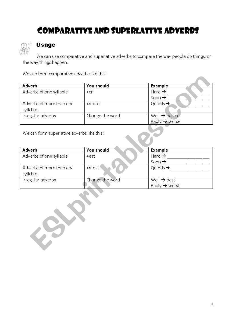 Comparative and Superlative Adverbs