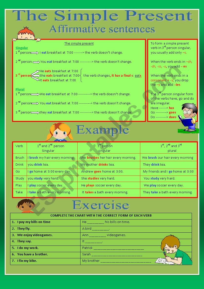 The simple present worksheet