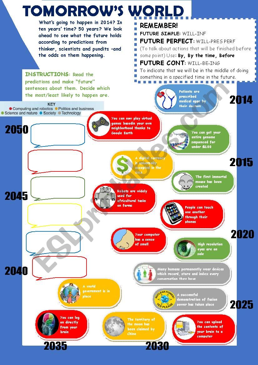 Future -Tomorrows world worksheet