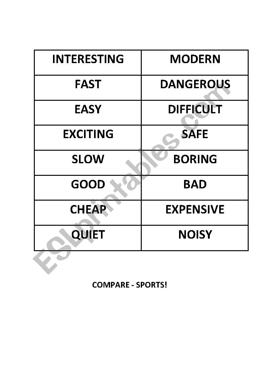 Compare worksheet