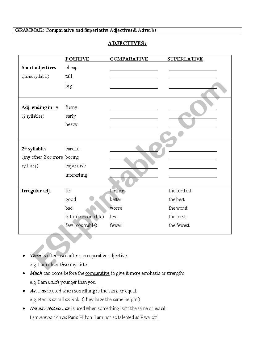 Grammar comparative and superlative adjectives and adverbs