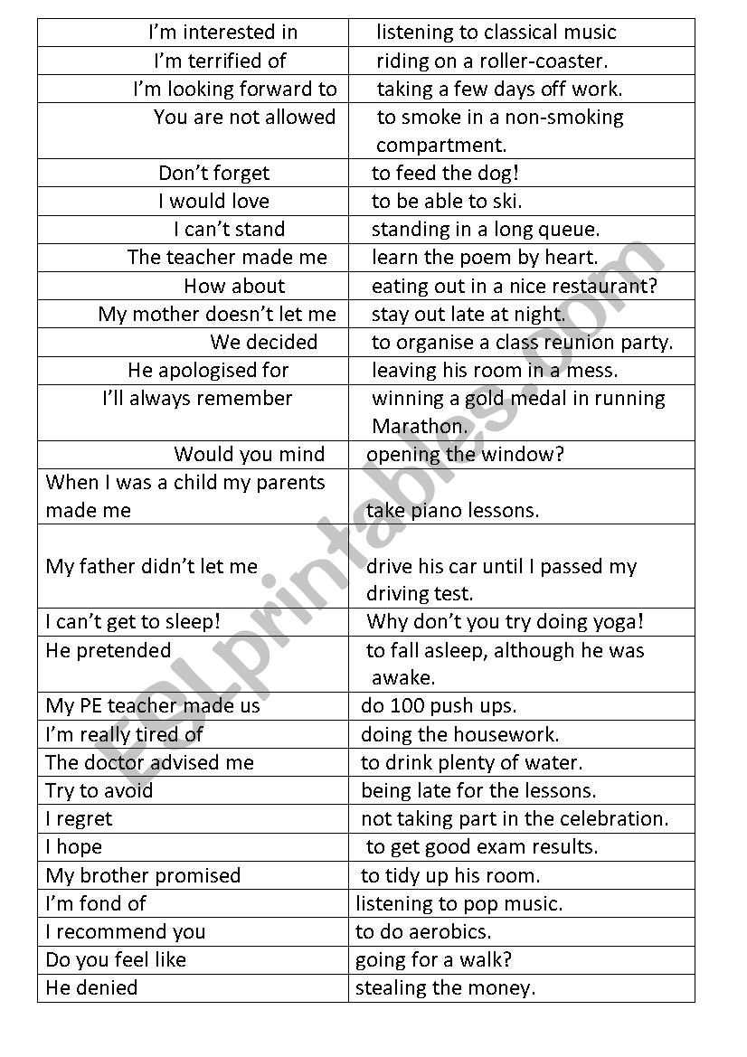 Gerund or infinitive worksheet