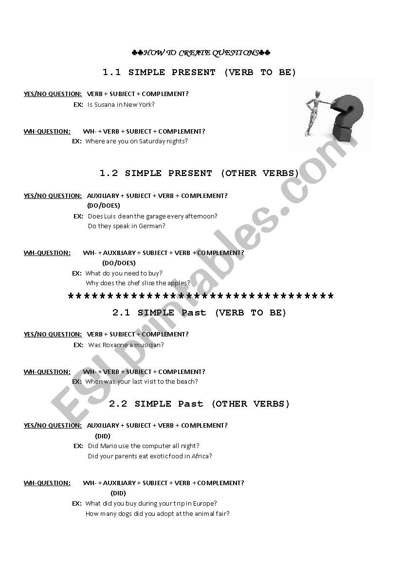 How to Create Questions in Present, Past, and Future Tenses