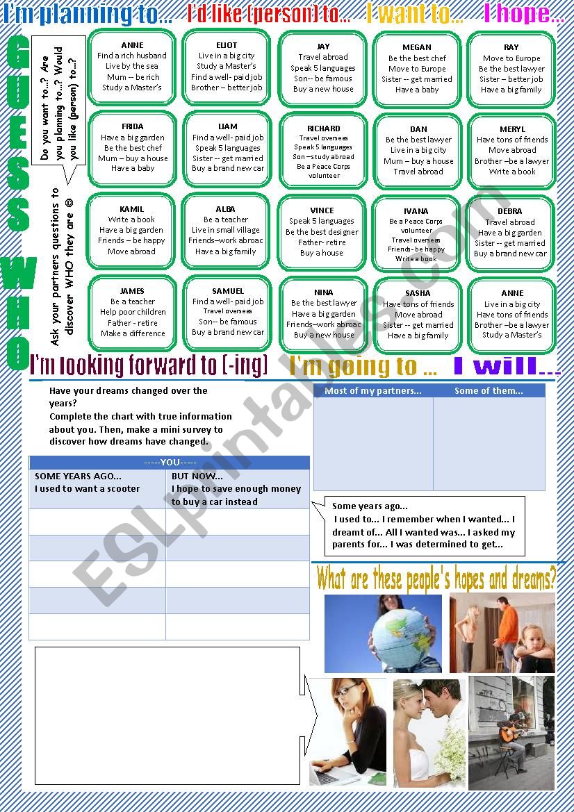 Hopes and dreams worksheet