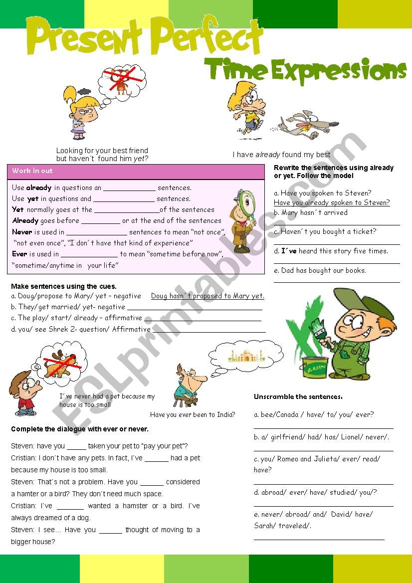 Present perfect Time expressions: Using: Yet, Already, Never and Ever Practice 