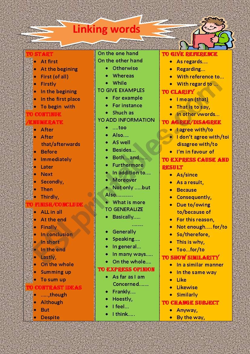 linking words worksheet