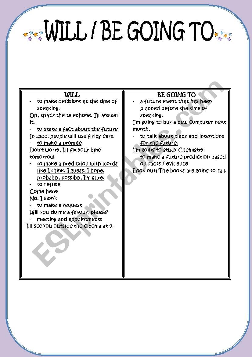 WILL OR GOING TO ?  worksheet
