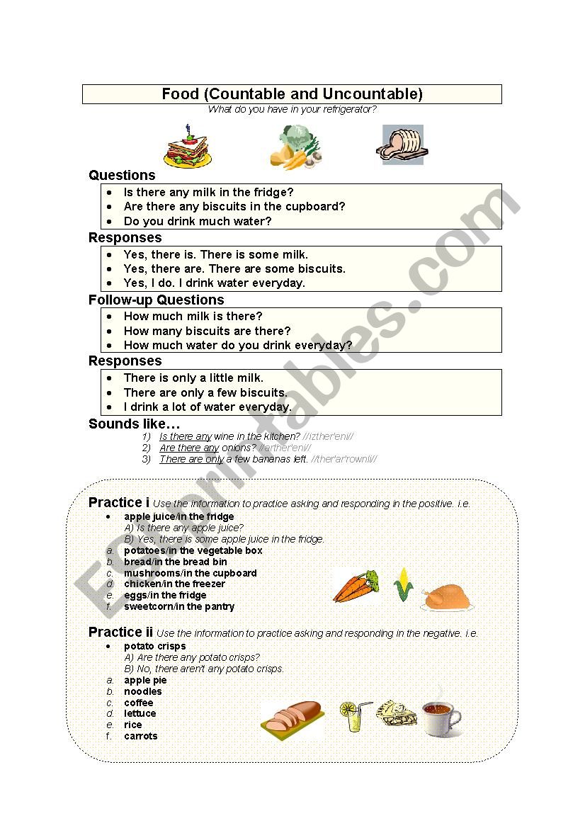 Is there some juice on the table. There is there are countable uncountable. Countable and uncountable food. Food Vocabulary countable uncountable. Countable and uncountable food Worksheets.